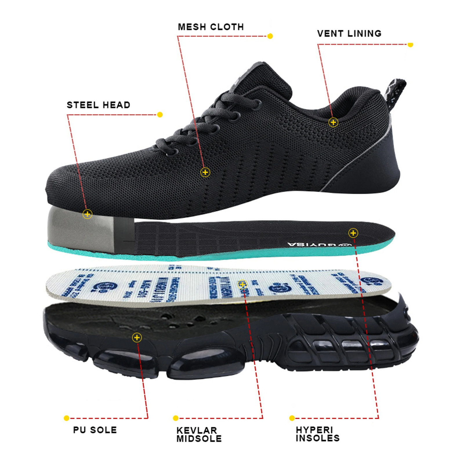 Steel Toe Safety Shoes for Men Women Comfortable Breathable Non Slip Work Shoes Security Protective Shoes Comfortable Sneakers 260526 - view 3