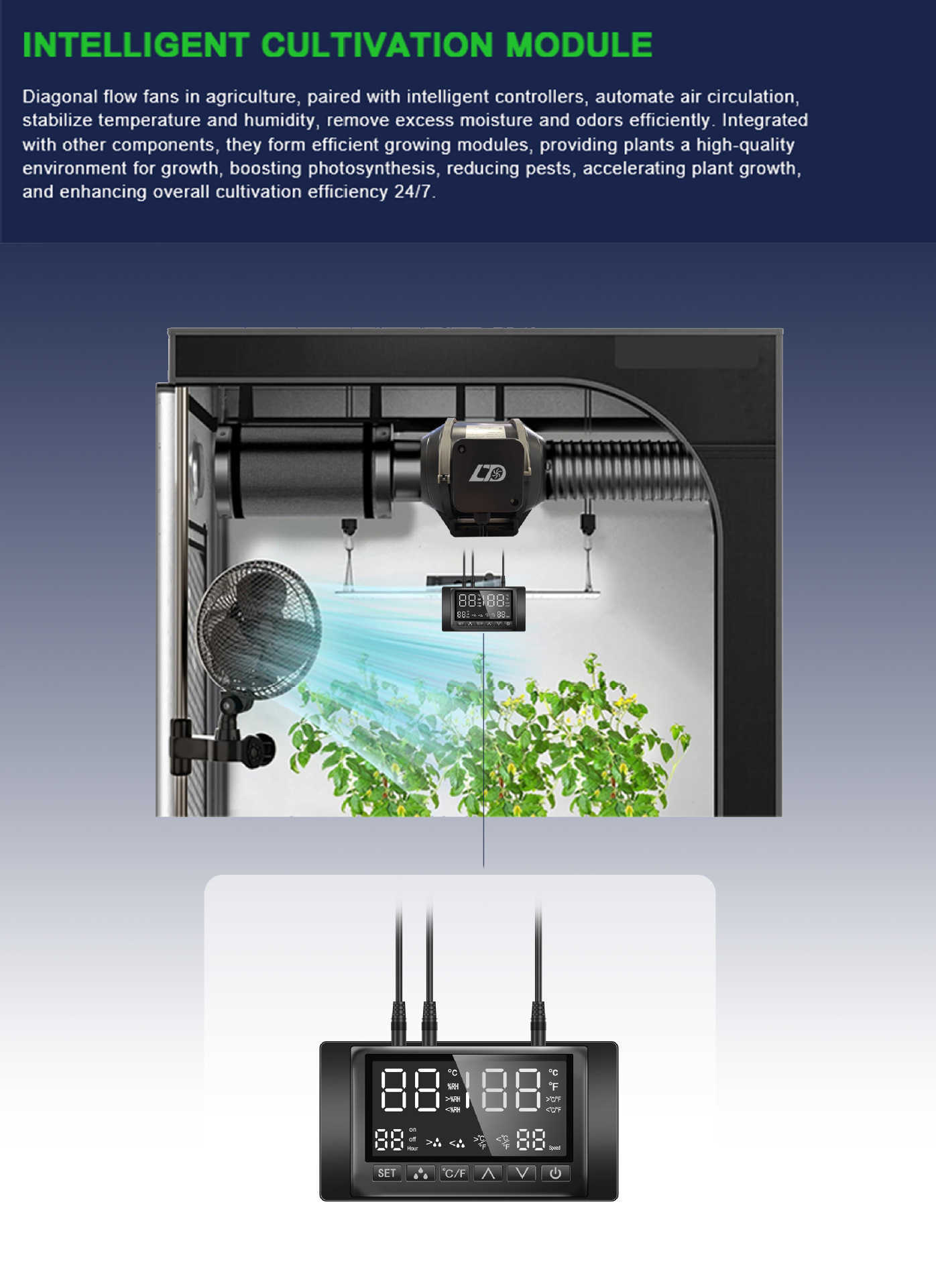 Mars Hydro 4 6 inline duct fan kit ventilation system with speed controller/thermostat controller carbon filter for growing tents X250205