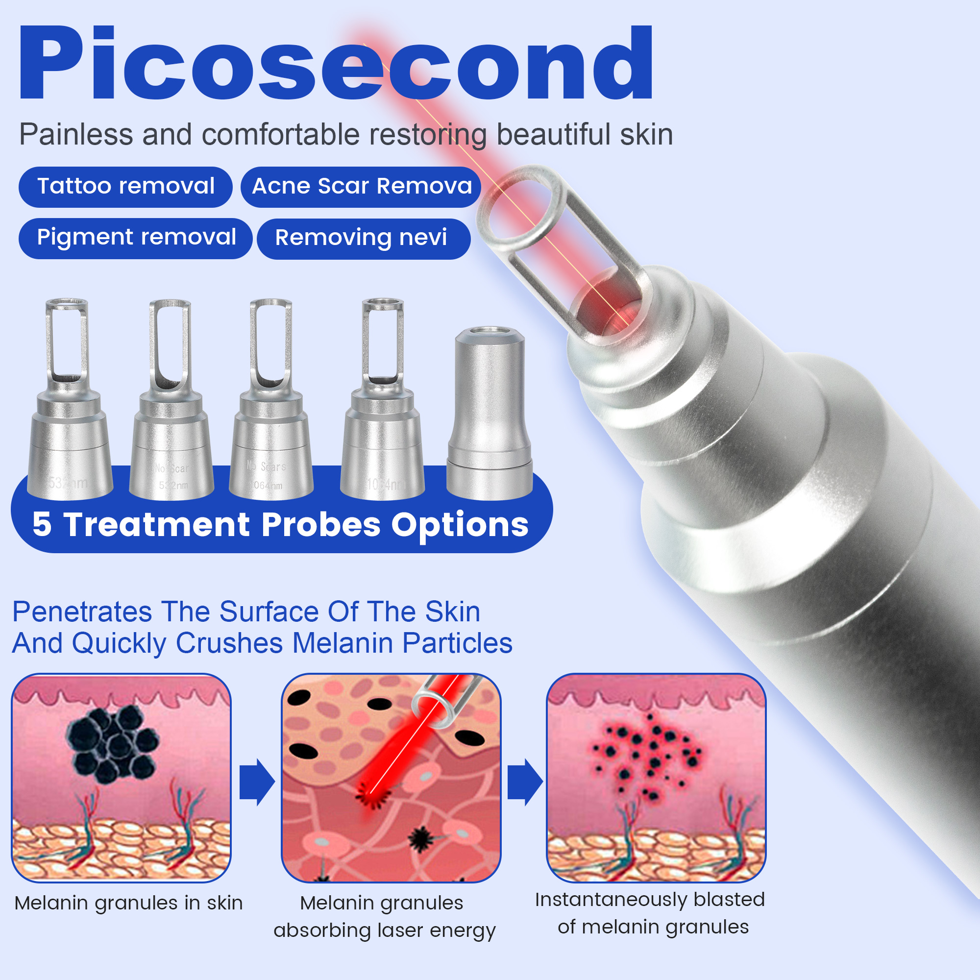 2 in 1 16 Bars 5000W Diode Laser Hair Removal Picosecond Tattoo Removal Machine 4 Wavelengths Skin Rejuvenation Sapphire Ice Cooling For Salon - view 5