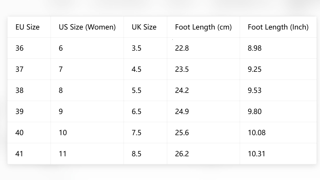 Canvas Platform Sneakers White Rubber Toe Cap Star Logo Patch Pink Laces Gum Outsole Women Casual Walking Shoes - view 7