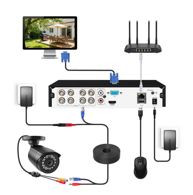 ZOSI ZG3023A Add-on Camera 3MP WiFi Security Camera Outdoor Indoor IP Network Camera Only Compatible with ZOSI NVR RecroderM240806