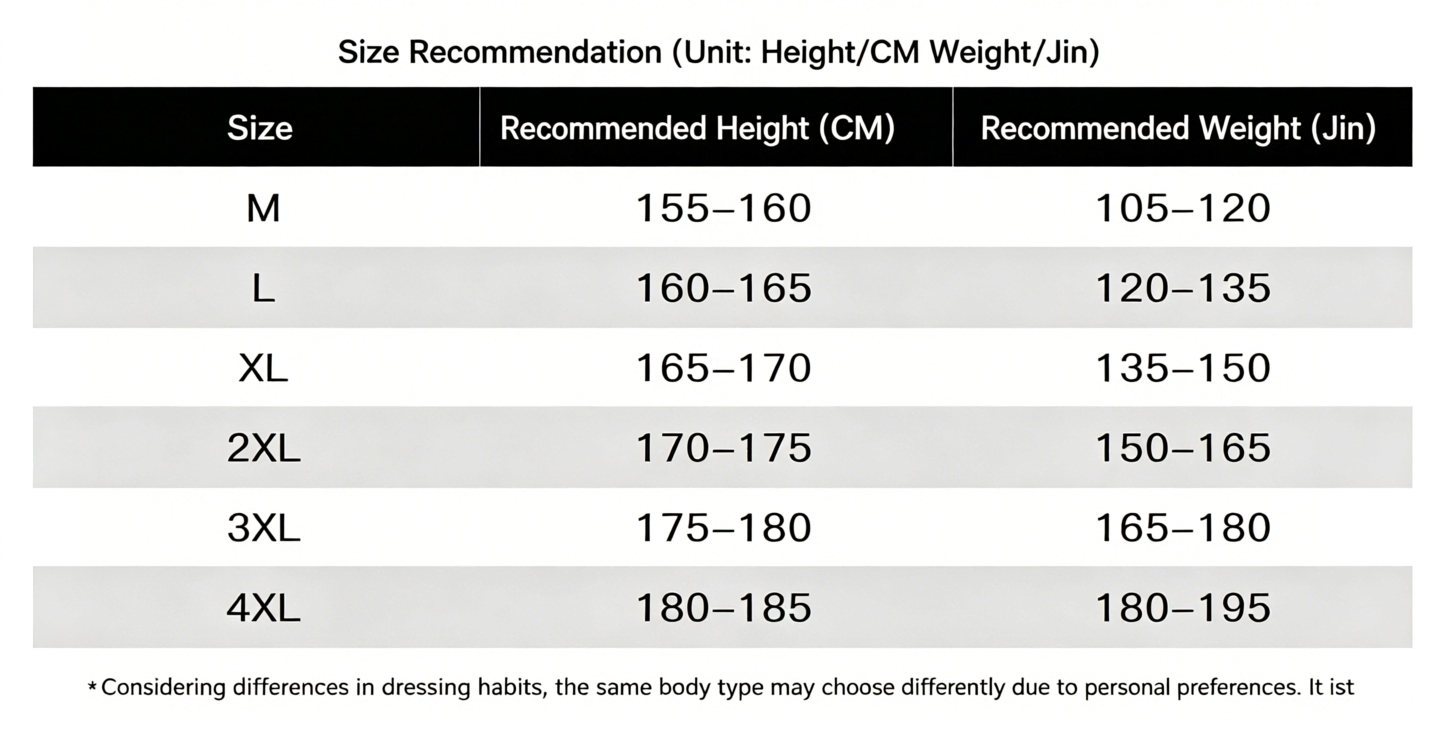 Icesperan Waterproof Hiking Jackets for Men and Women Sun Protection Windbreaker Camping Climbing Rain Coat Unisex Portable Clothes