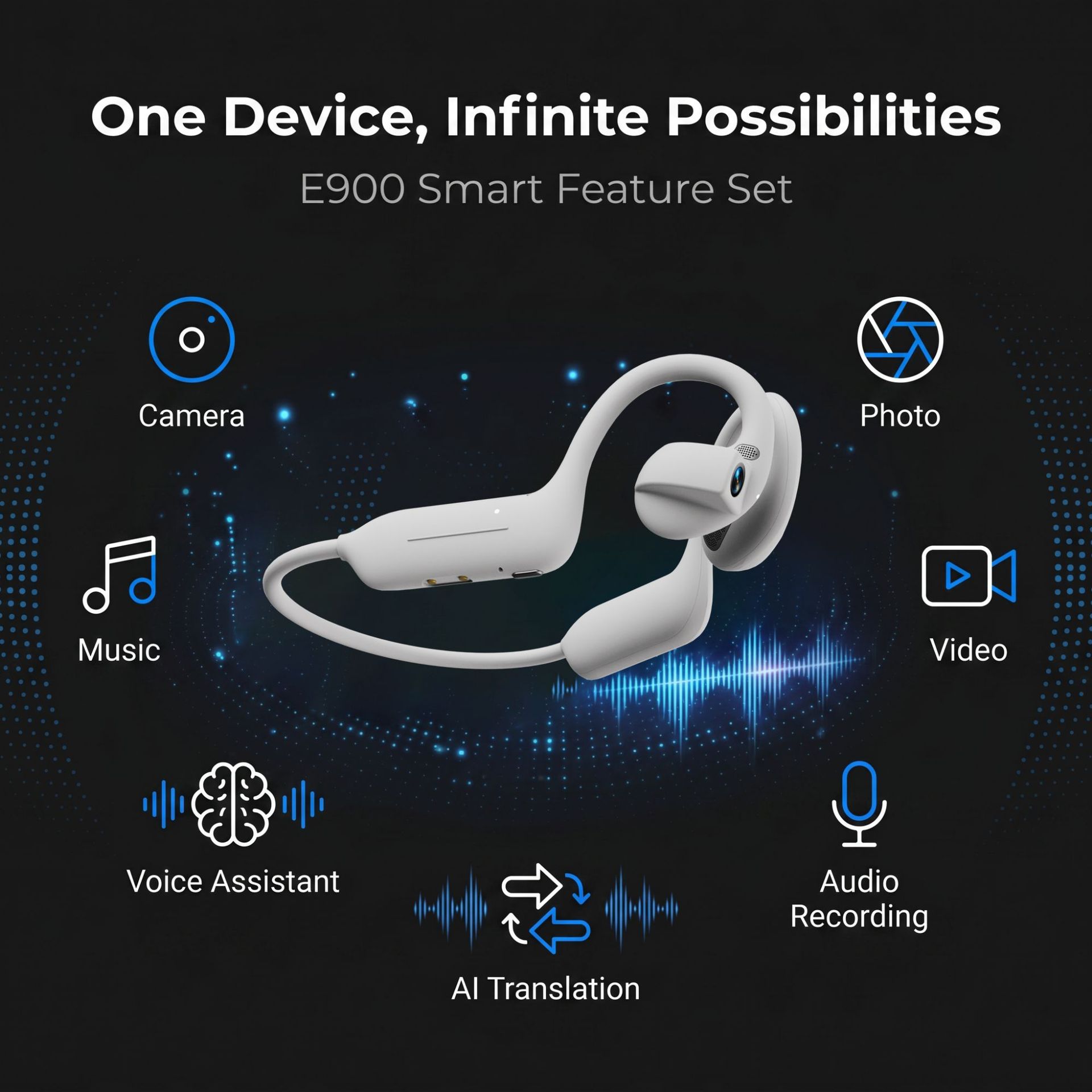 Free Shipping 2026 Smart Bluetooth Headset with Camera, HD Recording Outdoor Sport Earphones, AI Translation for Cycling Hiking