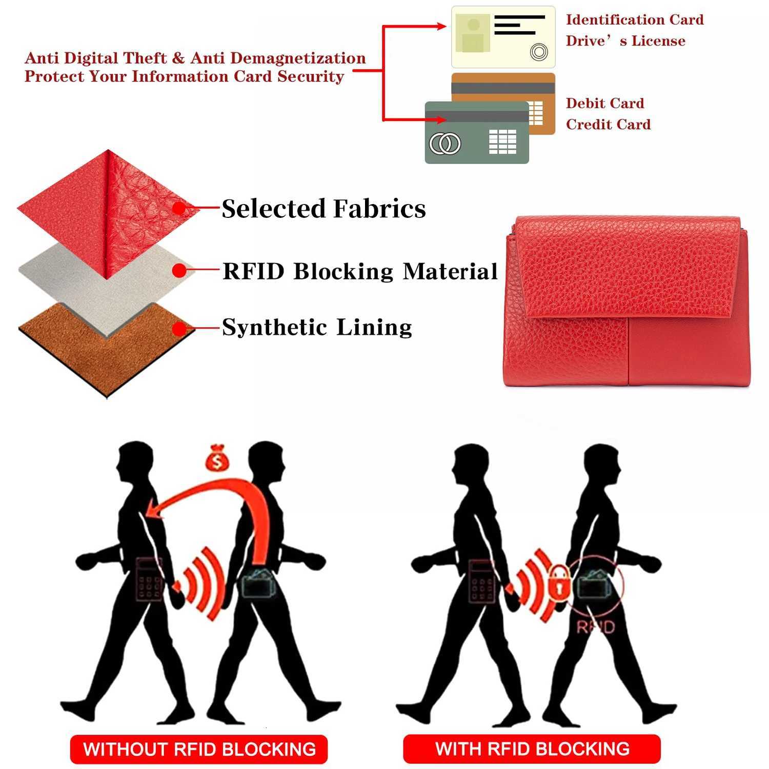 Tri-fold Womens Wallet Multi-card RFID Slot Card Holder Fashionably Simple Large Capacity Clutch bag with Zipper Coin Pocket H260707