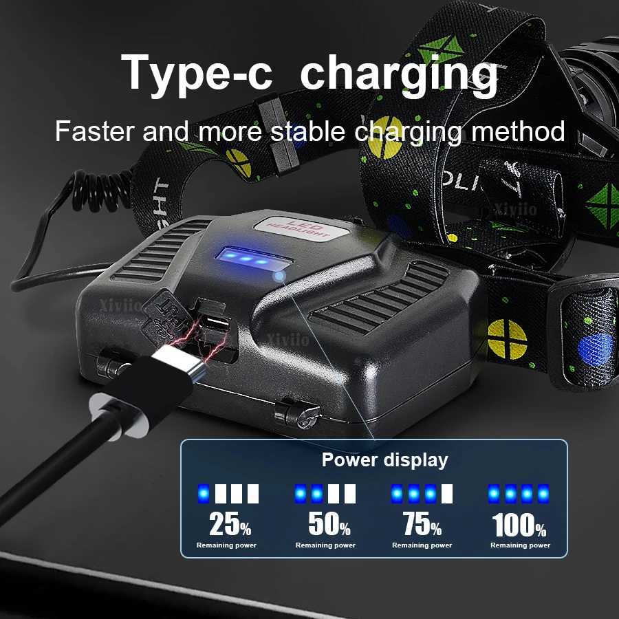 860000000LM Ultra Powerful LED Headlamp Super Bright Long Range 4500M Head Flashlight Rechargeable Head Lantern Fishing Hunting H260718 - view 4