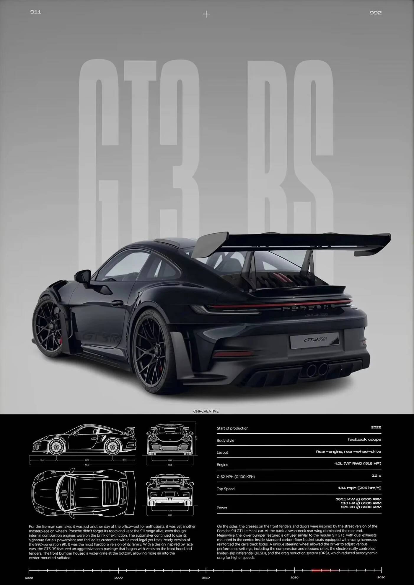 1pc Minimalist 911 GT3-RS 718 GT4 RS Hyper Sports Car Supercar Poster Canvas Painting Wall Art Pictures Home Interior Decor 26L0730 - view 7