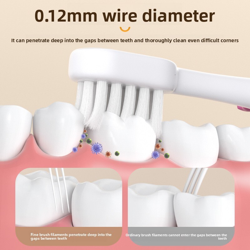 Children's Toothbrush Cartoon 3D Doll Design Soft-Bristled Suitable for 2-12 Years Old Kids & Students in Teething Period Purple Color