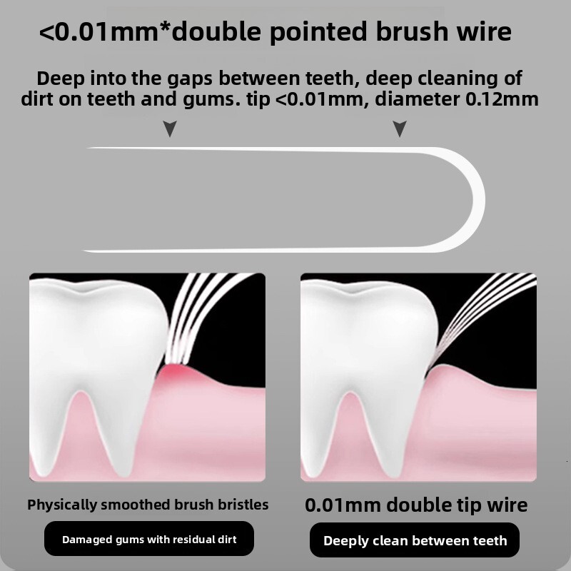 Toothbrush Black White 6 Piece Gift Set High End Zebra Pattern Printed Handles Soft Bristles Gum Care For Couples And Families