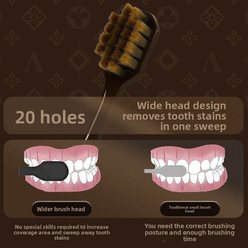 Toothbrush 6 Pack High Efficiency Cleaning Soft Bristles Wide Head Checkerboard Pattern Handle For Home Couples Adults High-end Luxury Style