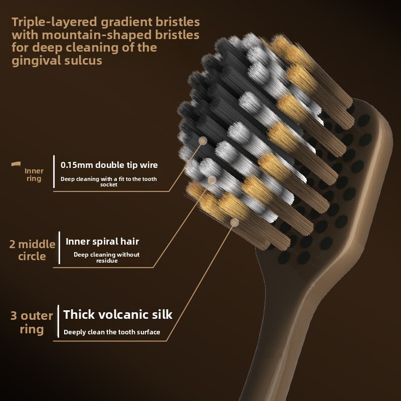 Toothbrushes 6 Piece Gift Box Set Light Luxury Mountain Shaped Soft Bristle Surface Comfortable Teeth Cleaning Suitable For Adults And Couples Checker