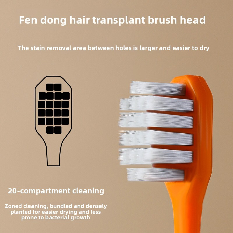 Toothbrush Royalead Luxury Adult 6 Piece Set Home Use Light Luxury Gift Box Wide Head Soft Bristle Brown Checkerboard Print