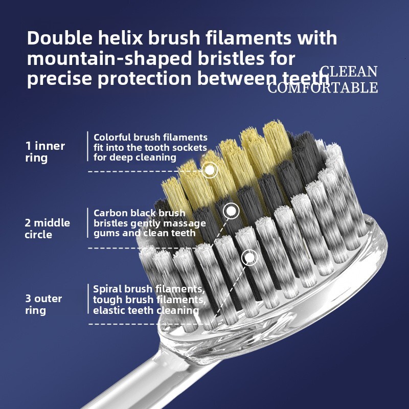 Toothbrush Mountain Style Interchangeable Head Convex Large Wide Head For Adults And Couples High Aesthetic Handle Gift Box Packaging