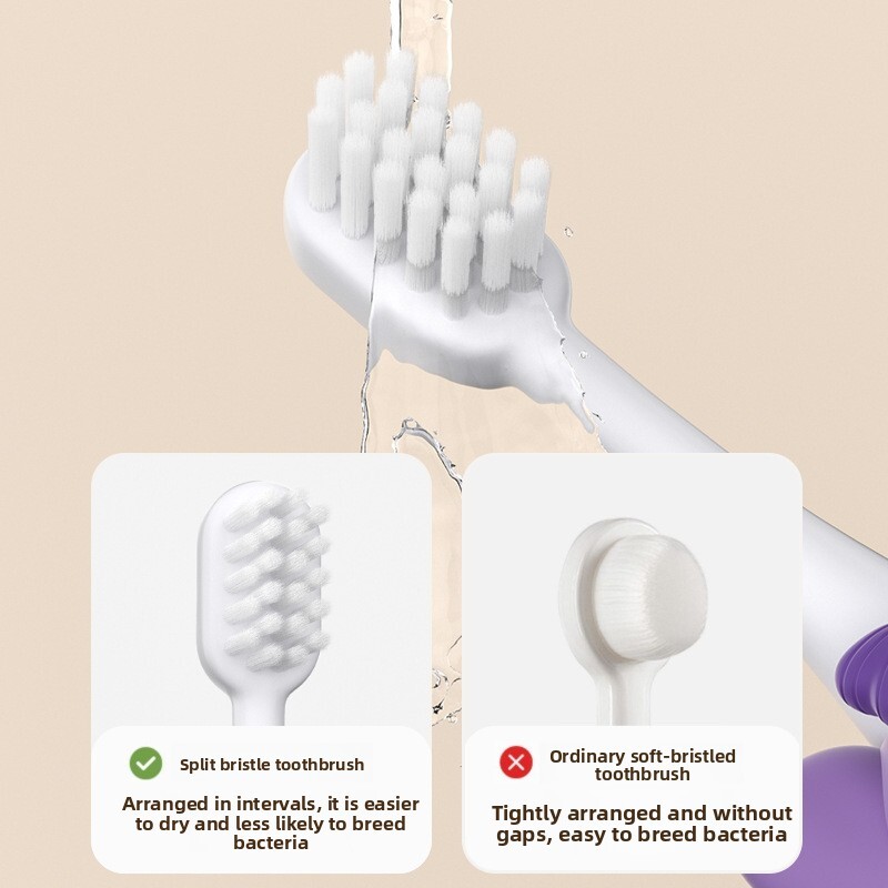 Children's Toothbrush Cartoon 3D Doll Design Soft-Bristled Suitable for 2-12 Years Old Kids & Students in Teething Period Purple Color