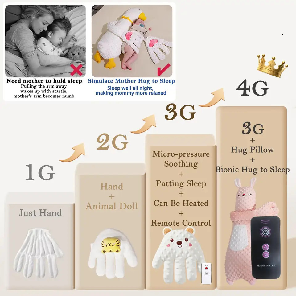 Baby Patting Soothing Palm Sleepping Soother Patting Toy Pillow Startle Prevention Cartoon Animal Baby Pillow with Red Bean 260402