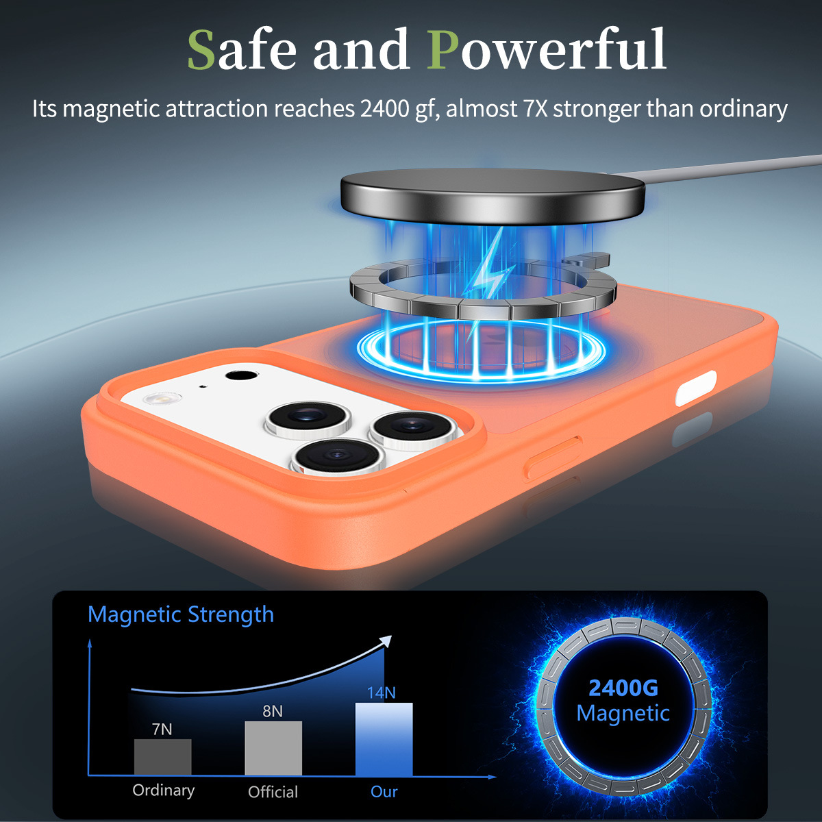 Matte Magnetic Phone Case, Shockproof Cover with Buttons for Multiple Models