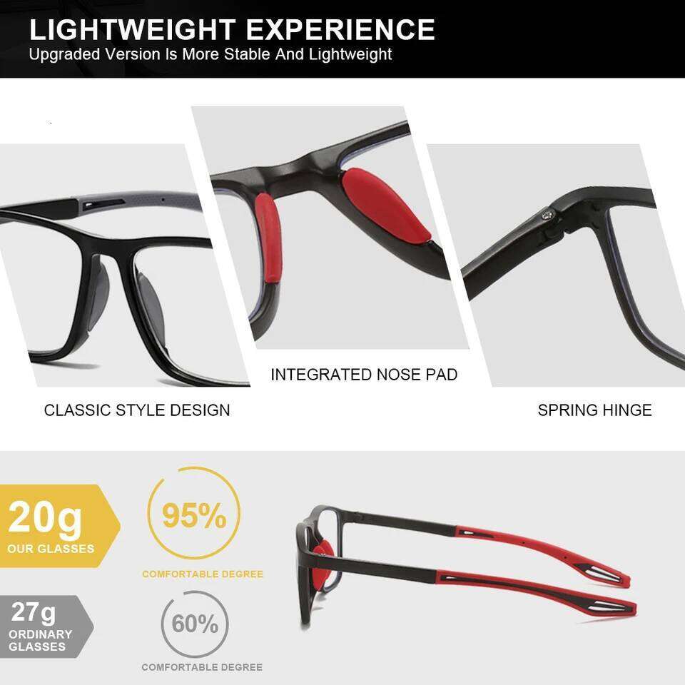 CRIXALIS Fashion Square Reading Glasses For Men And Women TR90 Frame Eyeglasses Unisex +1.0 +1.25 +1.5 +1.75 +2.0 + 2.25 +2.5
