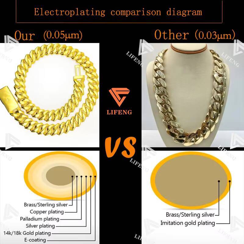 18k Gold Plated Cuban Chains Plain Necklace 14MM Custom Rapper Men Hip Hop Cuban Link Chain