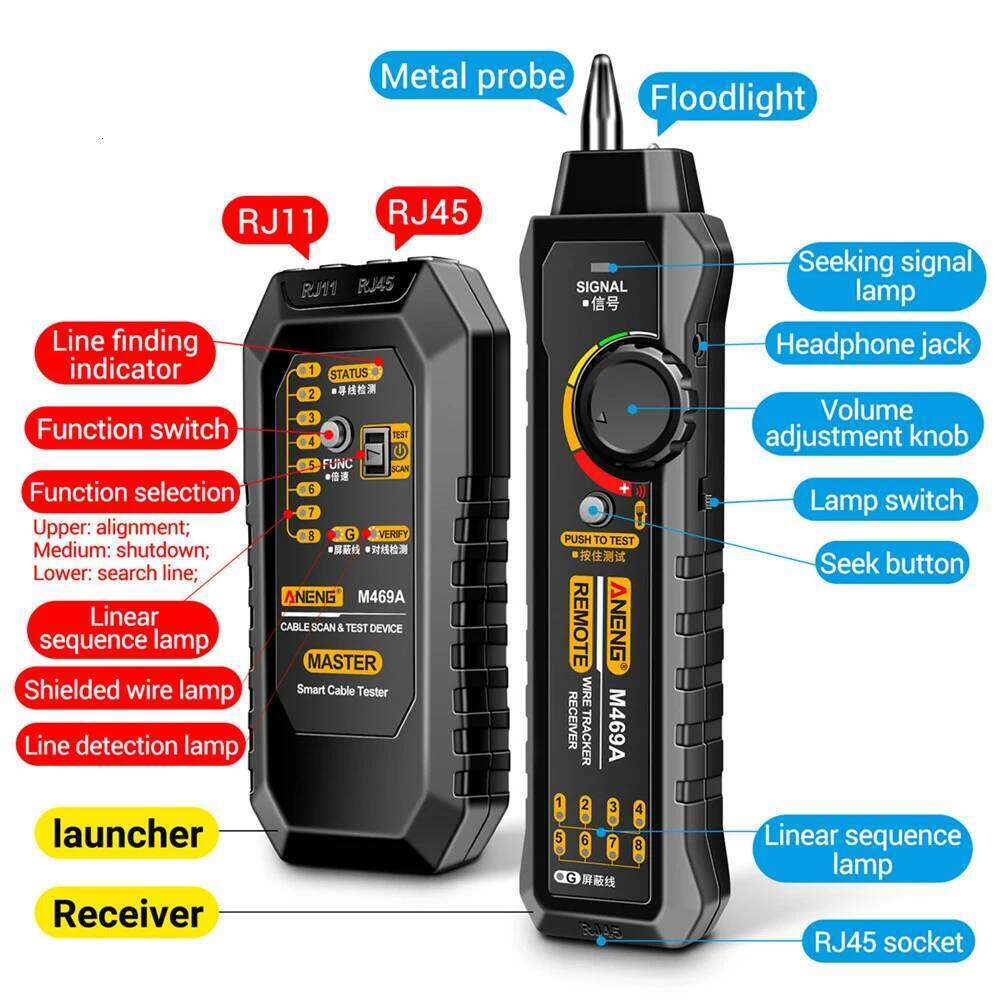 Circuit Breaker Finders RJ11 RJ45 Toner Finder Wire Tracer Ethernet Network Cable Collation Telephone Line Tester