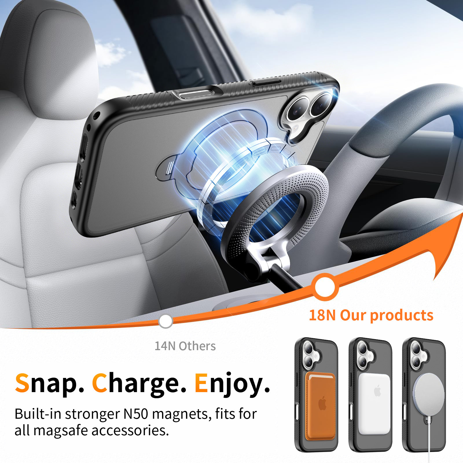 60° Rotation MagSafe Case for iPhone 17 Pro Max 16e Car Mount Ready Matte Cover