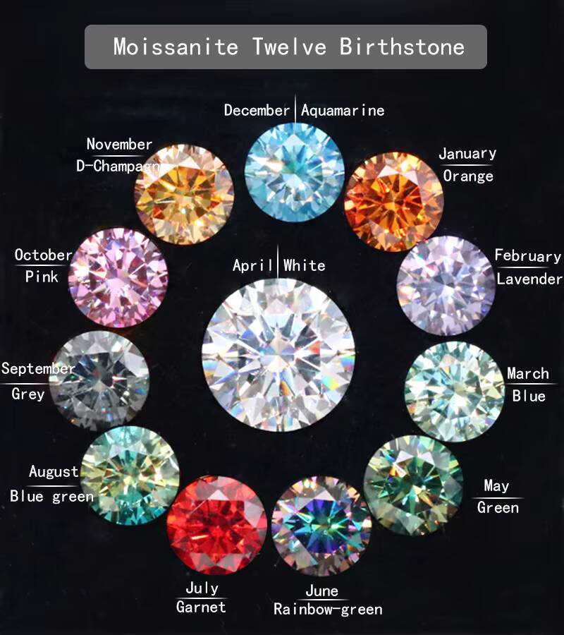 5mm 05ct X 2 Per Pair Moissanite Stud Earrings 925 Sterling Silver Round Cut Screw Back Ball Piercing Moissanite Earrings