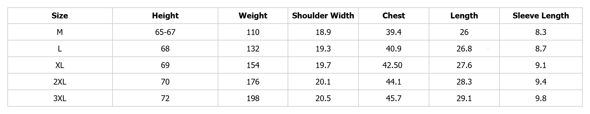Luxury Brand Designer Clothes This Summer's New Hot Trendy Brand Metal Triangle Logo Fashion Round Neck Short Sleeve Breathable Casual T-Shirt Fo
