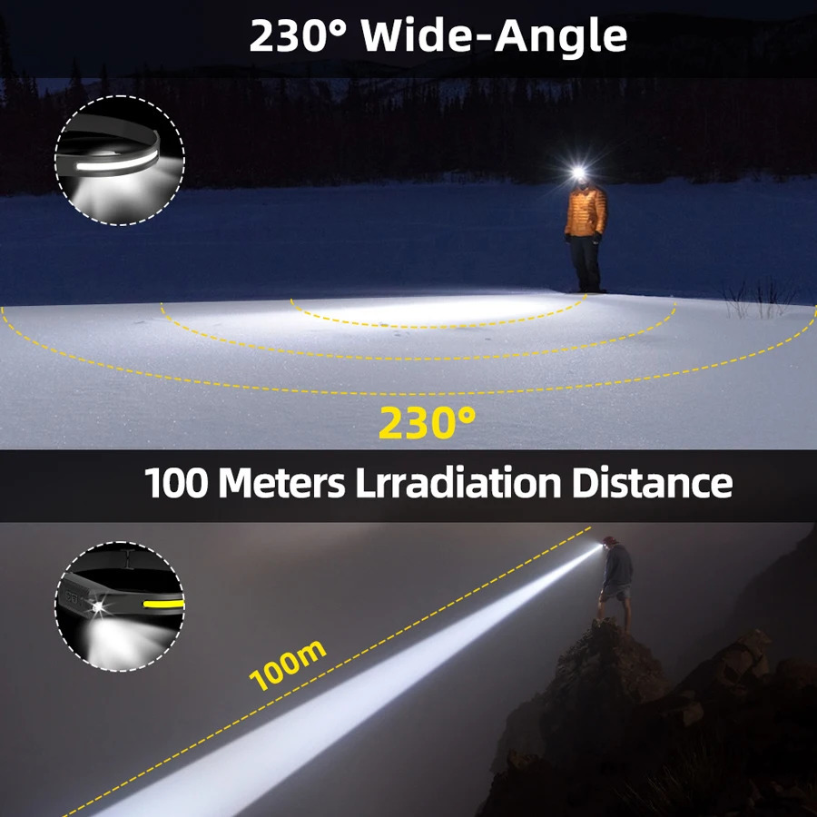 Sensor LED Headlamp USB Rechargeable Head Torch 5mode Lighting Headlight Flashlight Running Light Camping Emergency Lamp 260408 - view 3