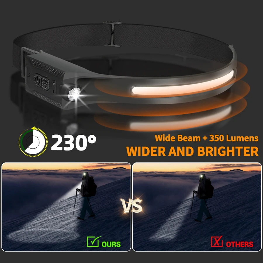 Sensor LED Headlamp USB Rechargeable Head Torch 5mode Lighting Headlight Flashlight Running Light Camping Emergency Lamp 260408 - view 6