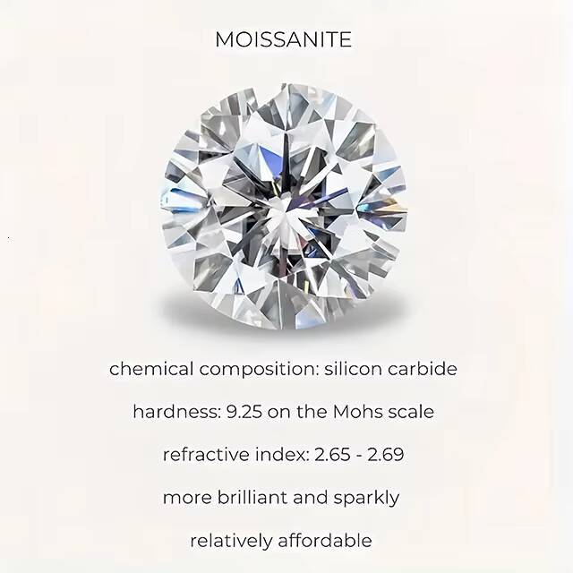 PYQ 1ct Four Leaf Clover D Color VVS Moissanite Necklace With Certificate 925 Silver Four Leaf Clover Moissanite Necklaces
