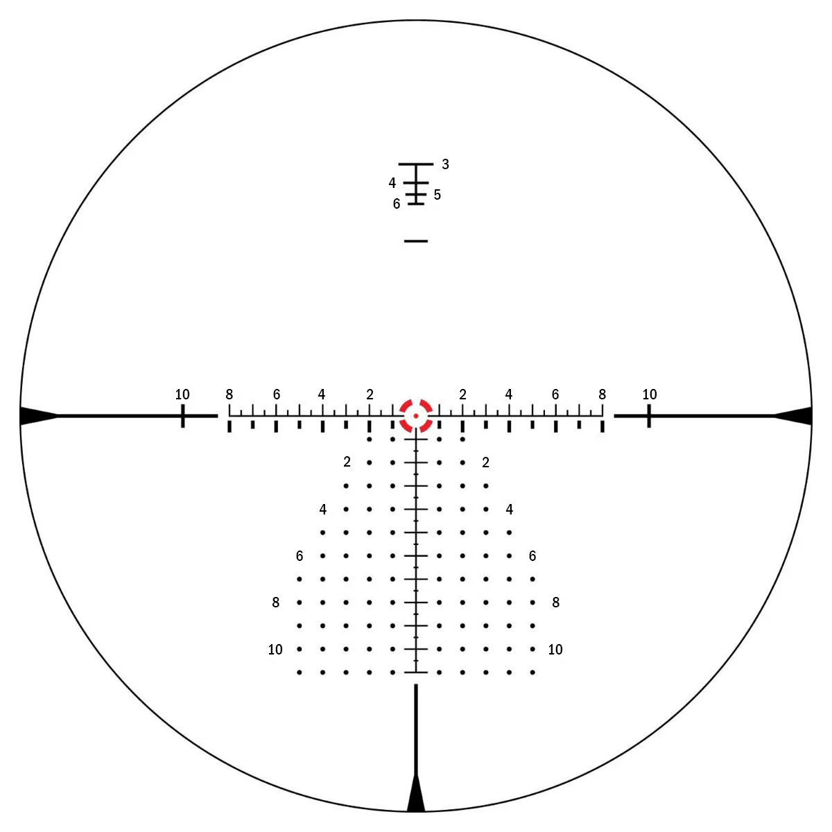 IN STOCK! EvolutionGear Razor HD Gen3 1-10x24 FFP LPVO Scope Hold 5.56/7.62