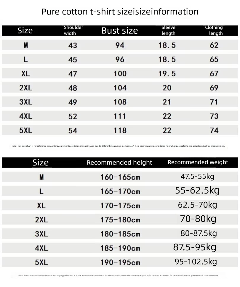 Luxury Designer 2026 New Men's Smiley Good Print T-shirt Summer Casual Sport Fashion Outdoor Versatile Streetwear Cotton Short Sleeve