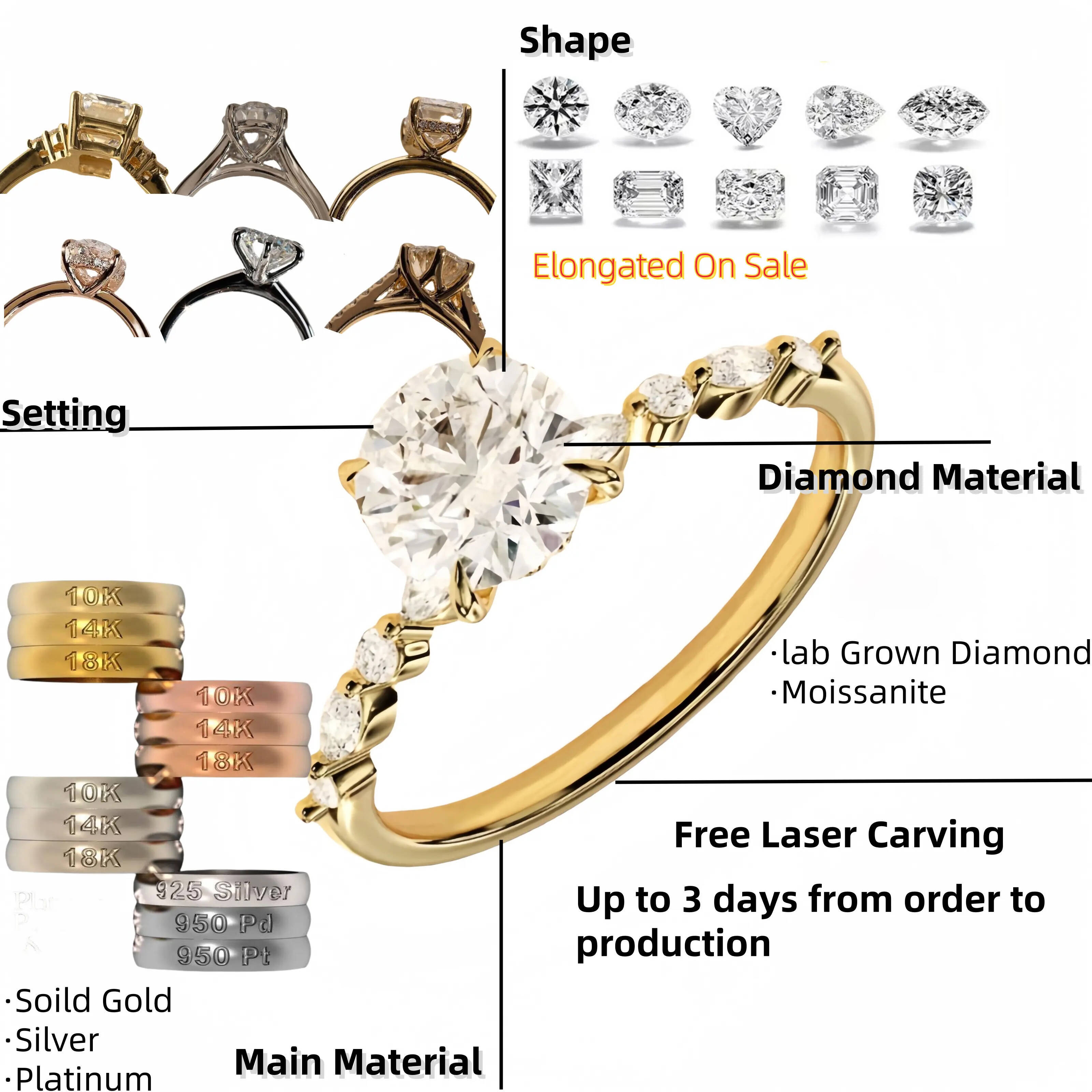 Custom Lab Grown Diamond Engagement Ring 10K 14K 18K Gold IGI Certified Vvs Lab Made Diamond Oval Solitaire Ring Women Jewelry