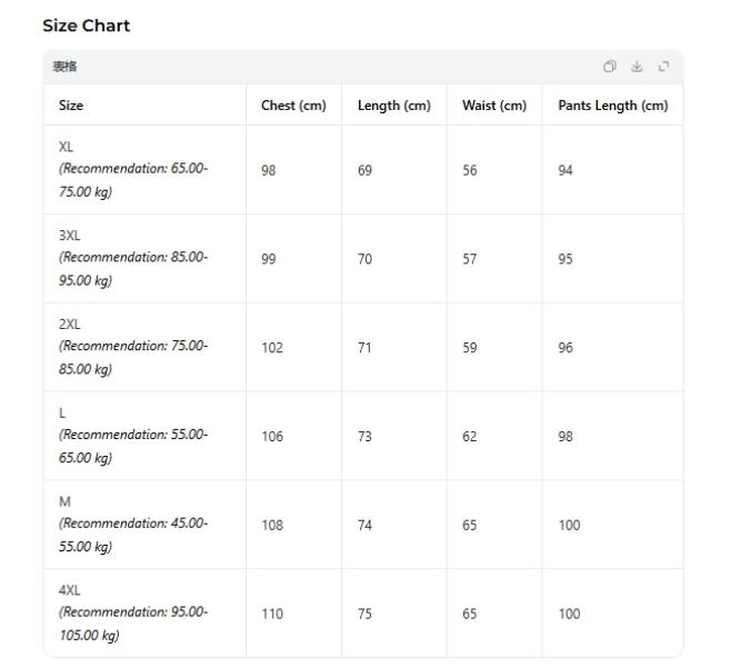 Men's Suits Casual Linen Suit Summer Sun Protection Western Style Loose Fit Top Jacket Cotton - view 3