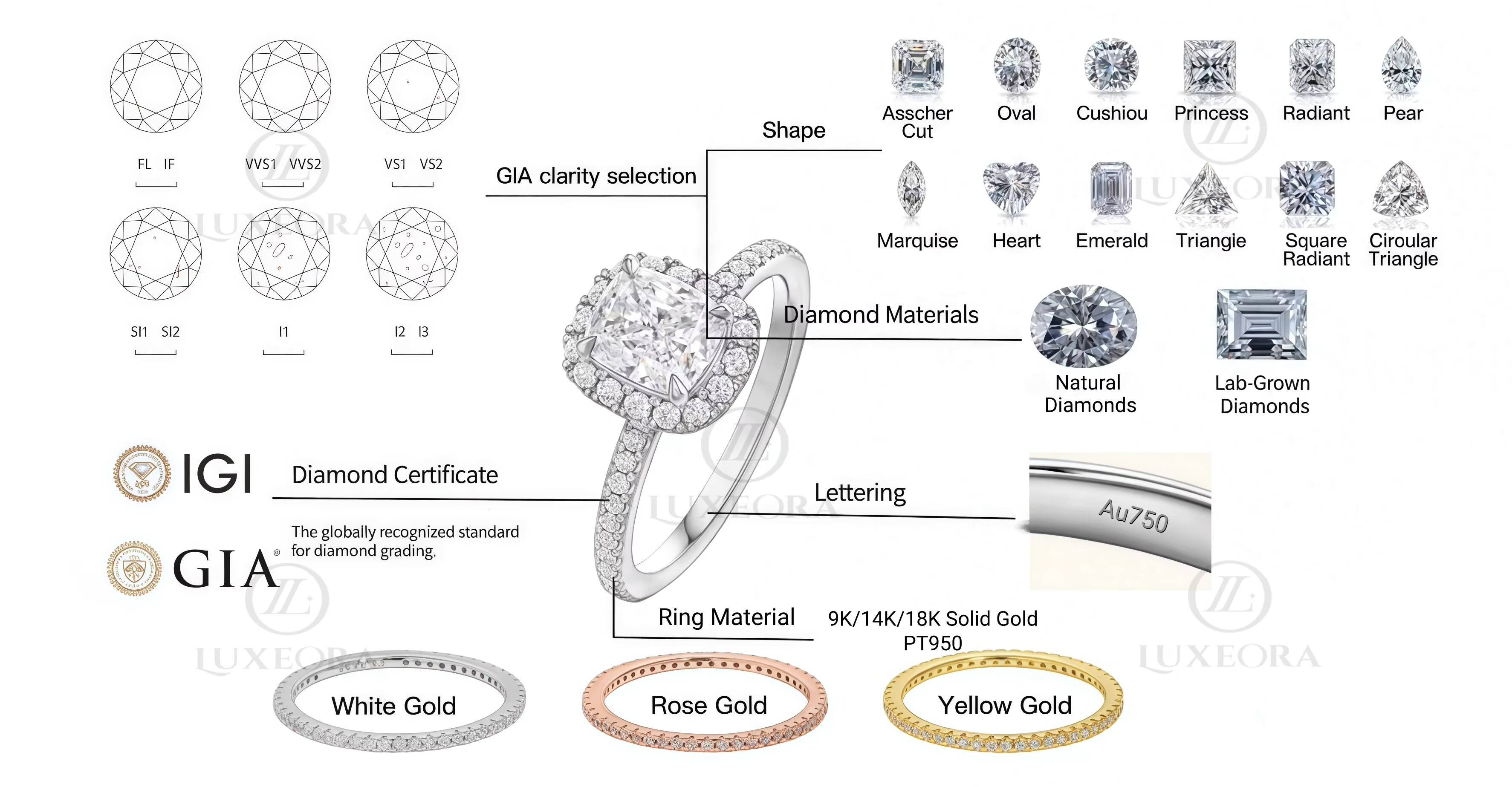 IGI GIA Certified HPHT CVD VVS1 Lab Grown Oval Cut Diamond 1CT 18K Solid Gold Jewelry Engagement Ring Women