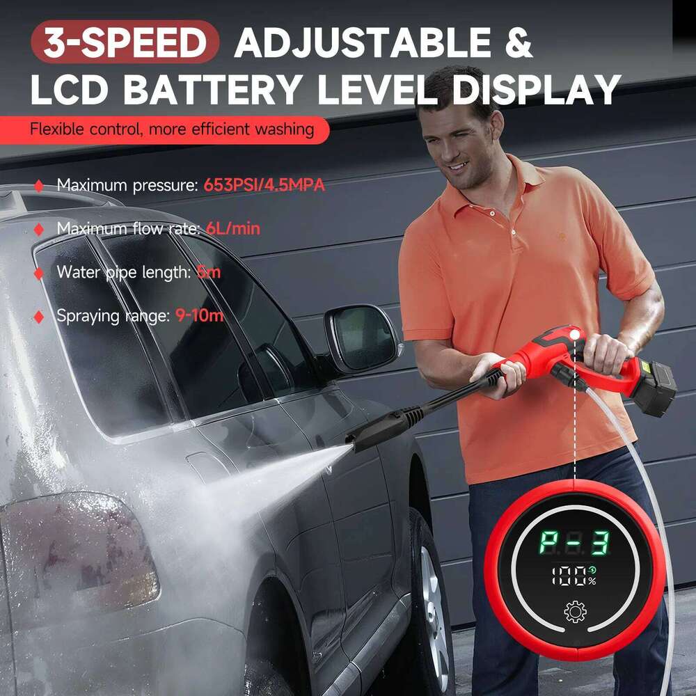 Brushless Electric Pressure 653PSI Cordless Power Washer 3-Speed LCD Display for Milwaukee 18V No Battery