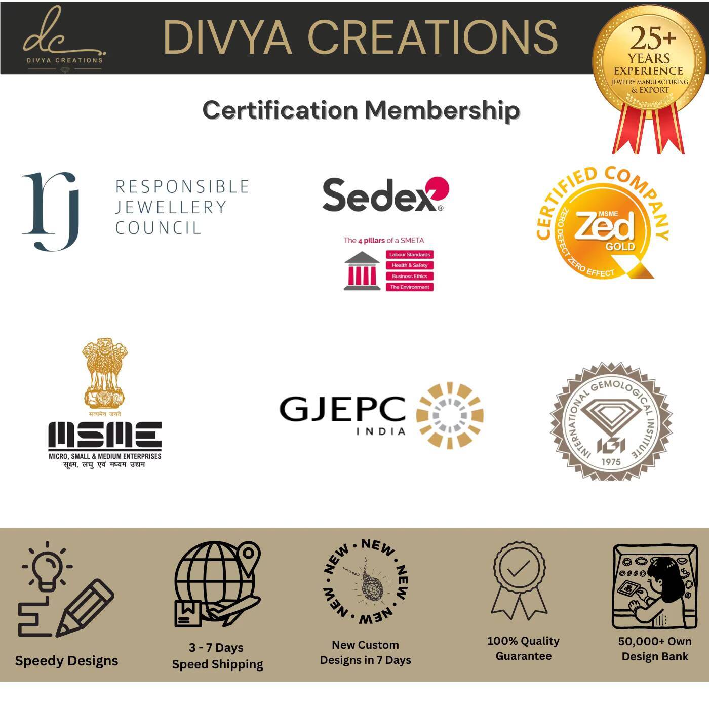 Customized Divya Creations Luxury Jewelry IGI 10k White/Yellow Gold Rhodium Plated 185ct E Color Lab Grown Diamond Ring