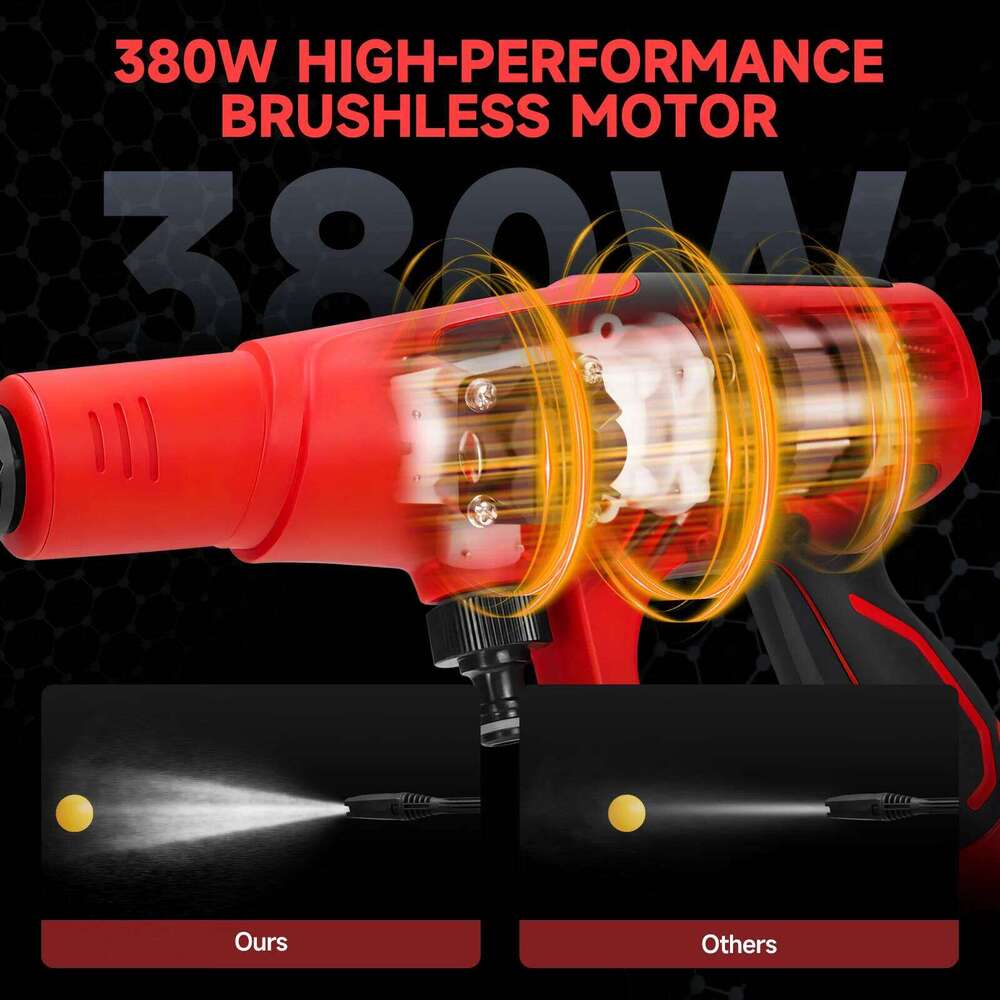 Brushless Electric Pressure 653PSI Cordless Power Washer 3-Speed LCD Display for Milwaukee 18V No Battery