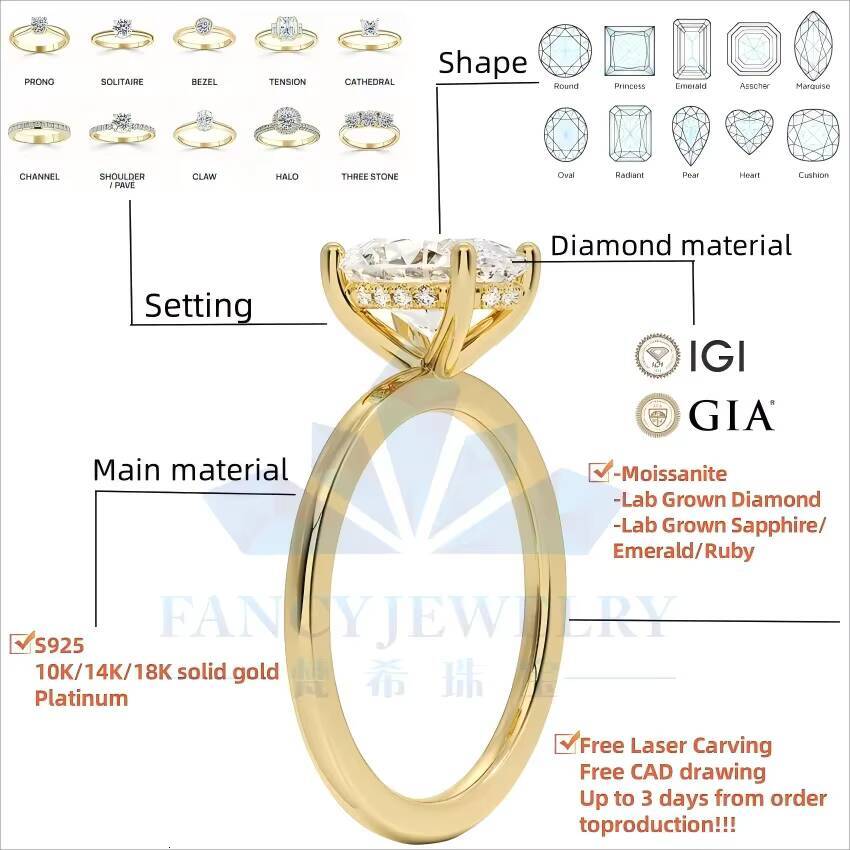 Pass Diamond Tester 65mm 1CT Diamond 18K Yellow Gold Ring Beautiful Flower Holder D VVS Moissanite Ring Fashion Design