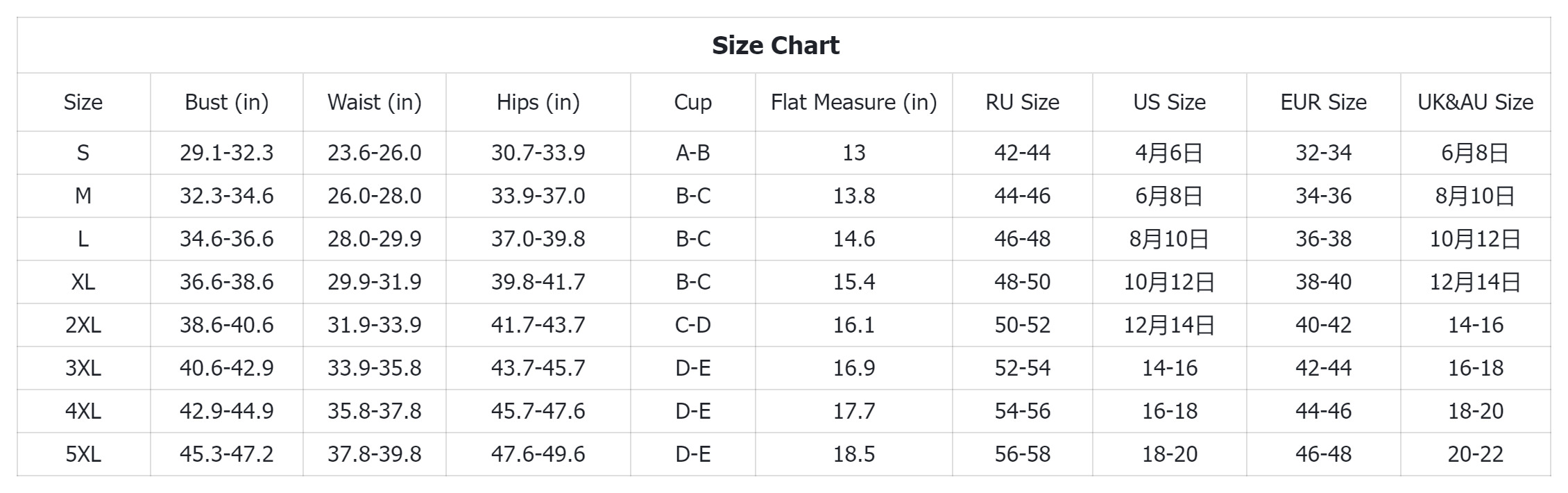 Luxury Brand Designer Clothes 2026 New Bikini One-Piece Swimsuit European And American Sexy Patchwork One-Piece Swimsuit For Women