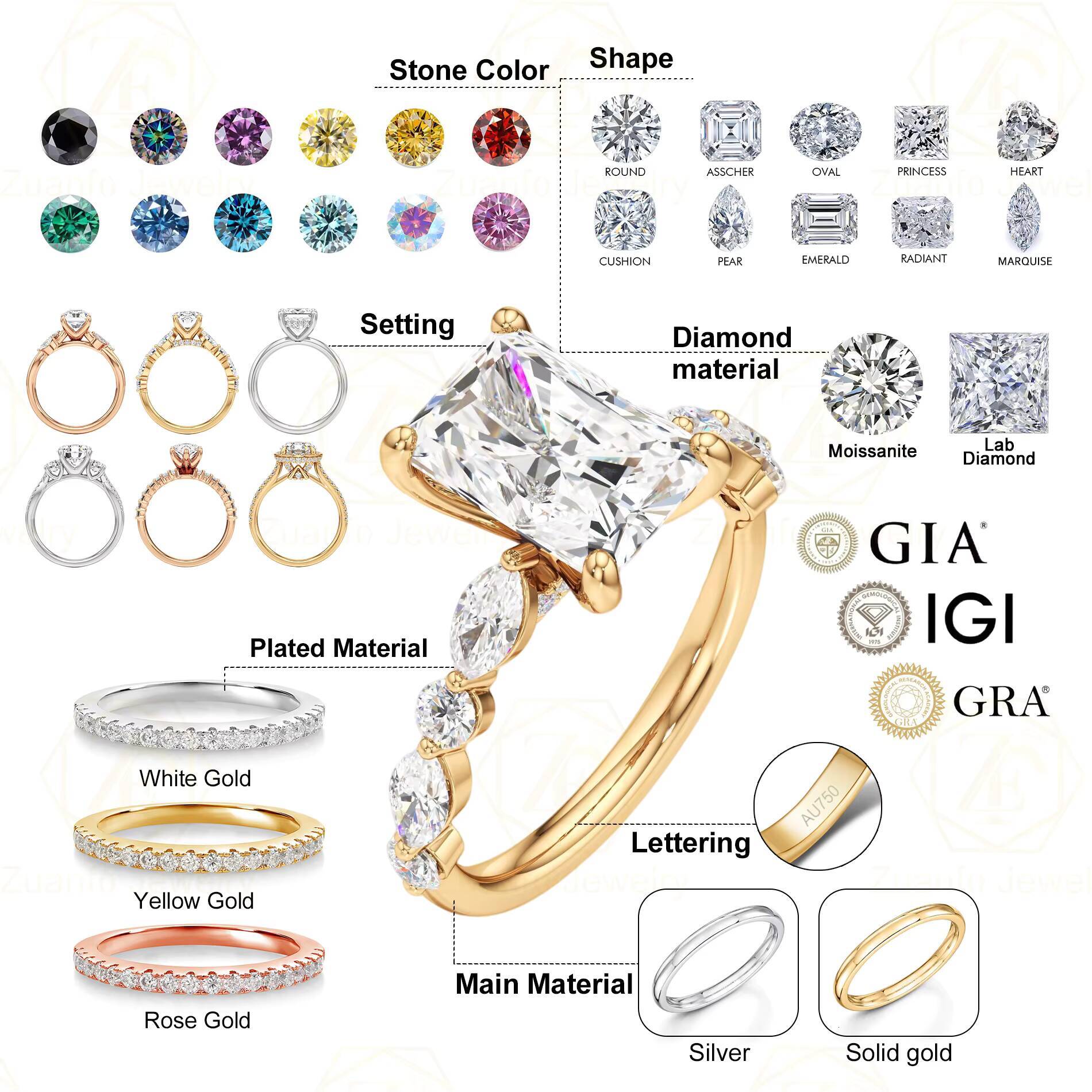 IGI Certified 5CT D VS1 Cvd Lab Grown Created Diamond 14K 18K Solid Gold Rings Pear Engagement Ring Jewelry for Women