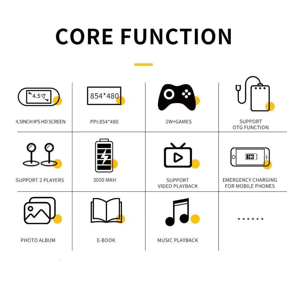 Famous Brand SF Retro Handheld Game Console Linux System Inch IPS Screen Mah Portable Pocket Video Player Games CKS