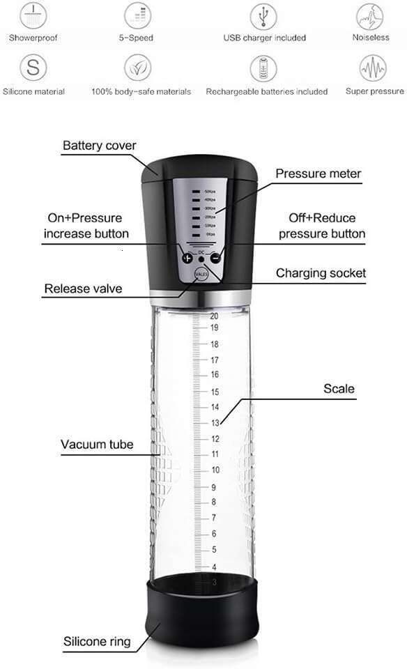 Enlarger Pump, with 6 Suction Strengths, Suitable for Longer, Larger, and Stronger erections in Men, Electric Penile Vacuum Pump Male Sex Toy