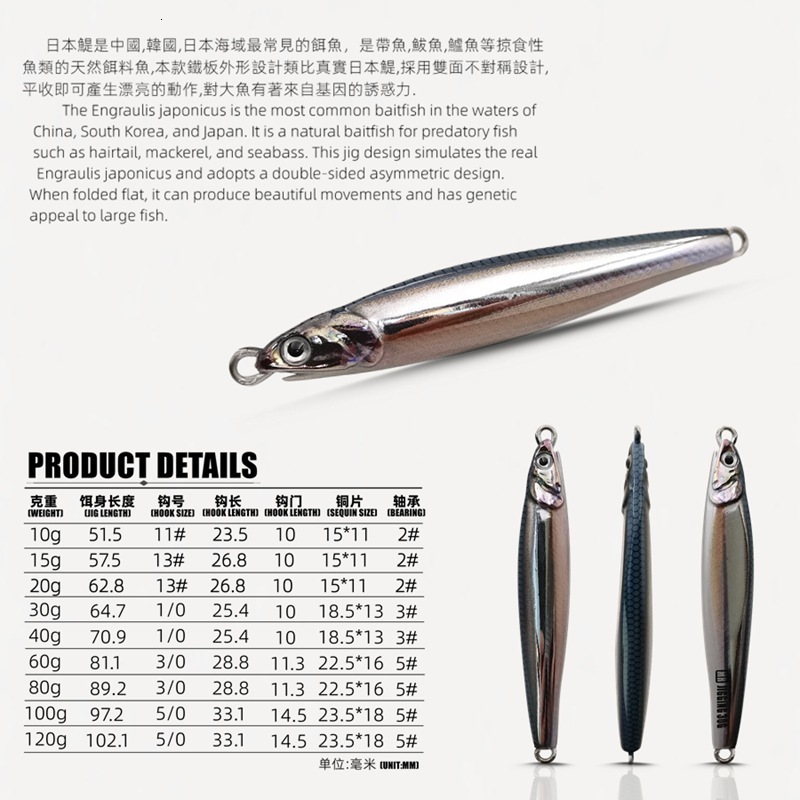 2025 New Anchovy Iron Plate Sea Fishing Boat Fishing Quick Draw Mackerel Special Knife Fish Mackerel Special Kill Shiny Hook Fake Fish Bait 250906