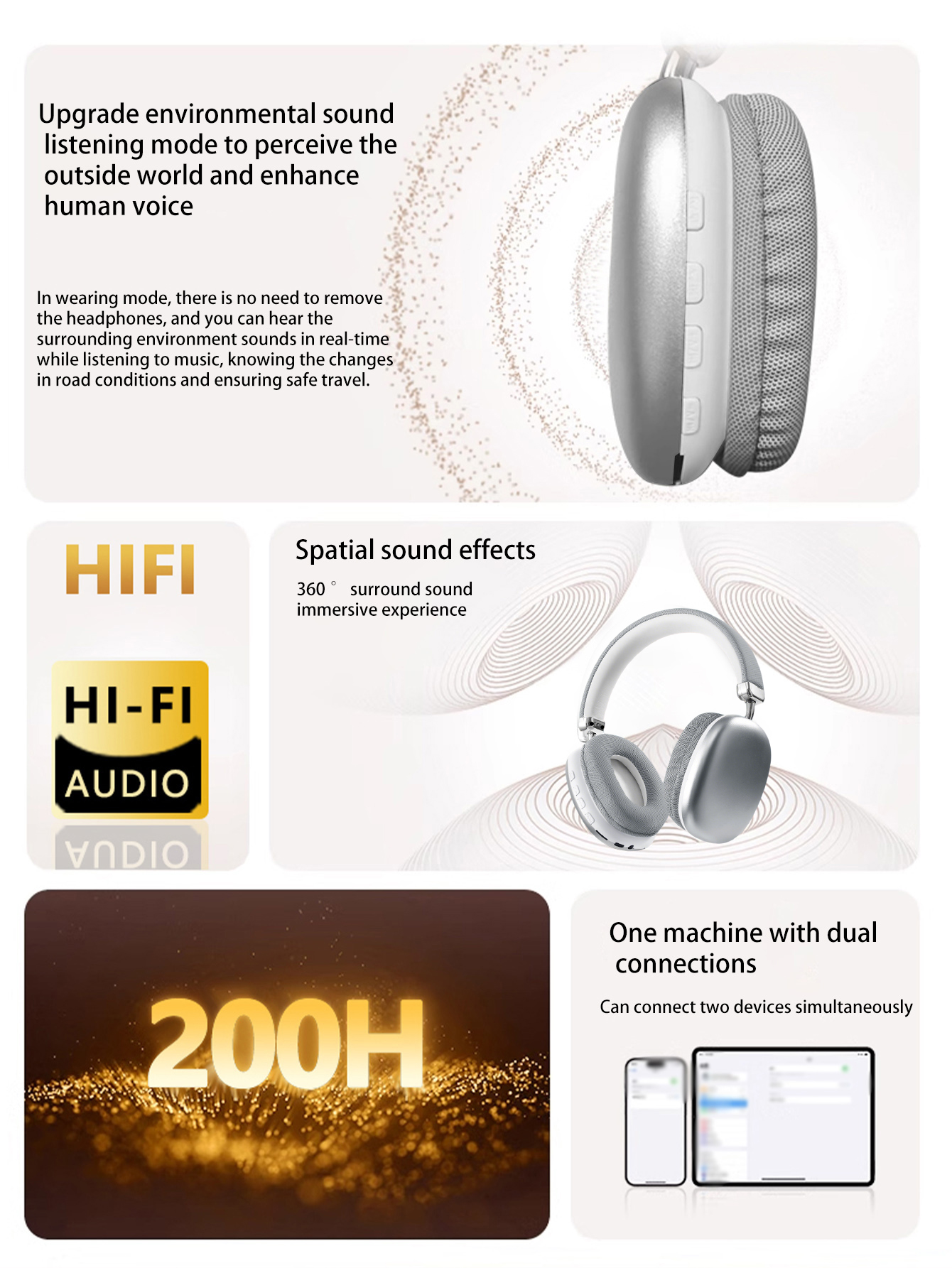 Wireless Over-Ear Bluetooth Headphones,8H Playtime,BT5.3,Hi-Fi Deep Bass, Foldable Comfortable Headset with Mic ,Perfect Gift For Birthday Daily Use