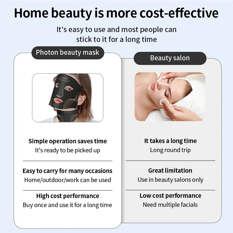 7 Color LED Face Mask with Neck Wireless Portable Red Light for -Aging s Skin Rejuvenation Home Use 260422