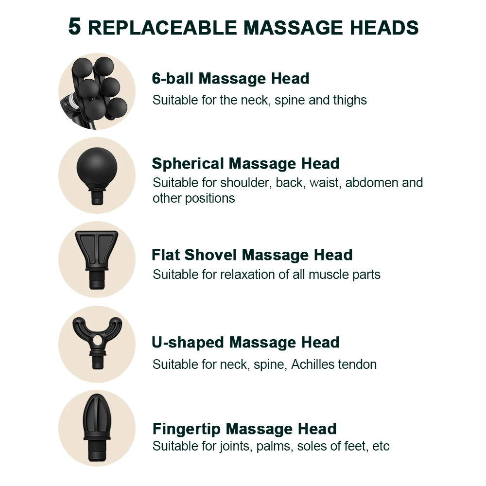 6-Heads Handhel Fascia Gun High Frequency Vibration Body Massage Gun Neck Shoulder Waist Back Handle Massager Fascia masajeador 260424 - view 5