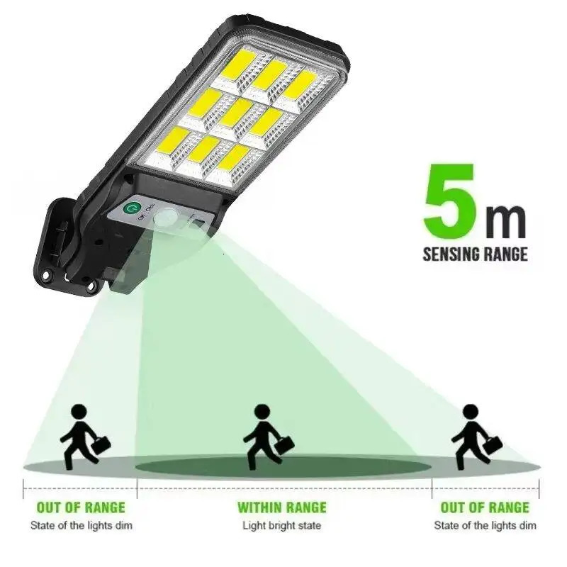400000LM Solar LED Lights Outdoor With 3 Mode Waterproof Motion Sensor Security Lighting Wall Street Lamp for Garden Patio Path 260423