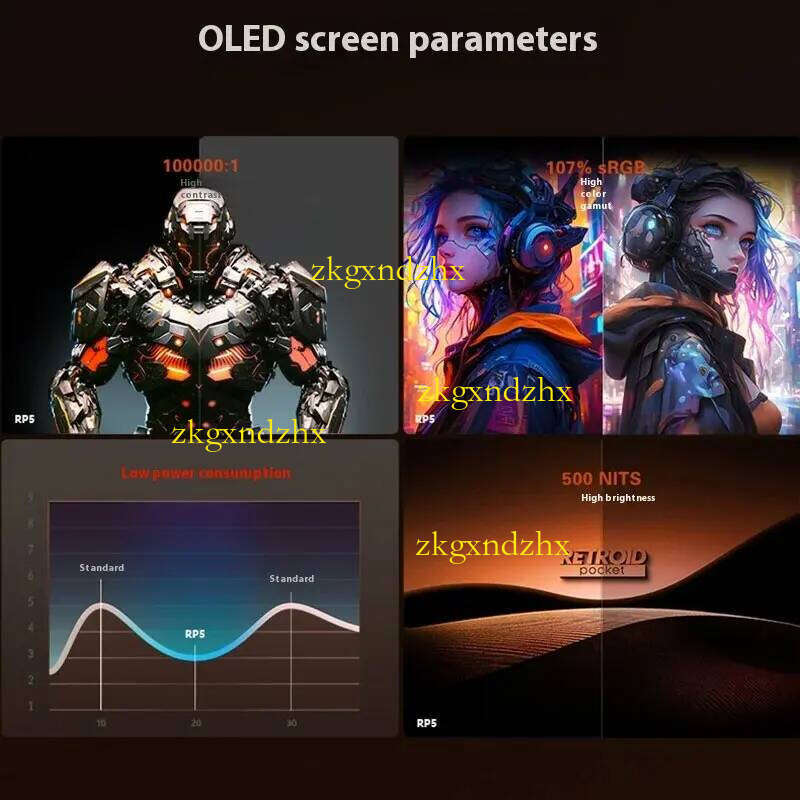 Retroid Pocket 5 Handheld Game Console 5.5'' AMOLED Screen Android13 Joystick RGB Lighting Effect Active Cooling Video Games