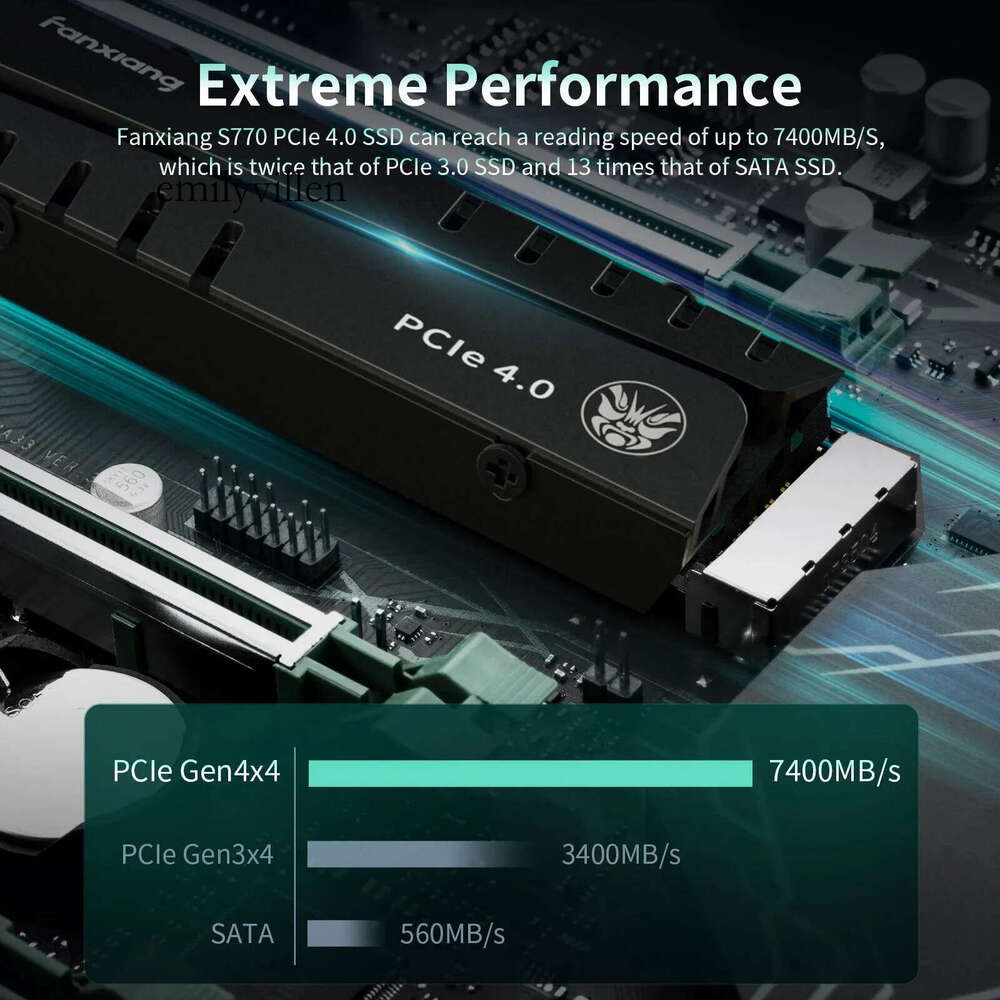 Fanxiang SSD 1TB 2TB 4TB 7400MBs M2 NVMe PCIe40 DRAM Cache Internal Solid State Drive For PS5 EU US Local Delivery S770
