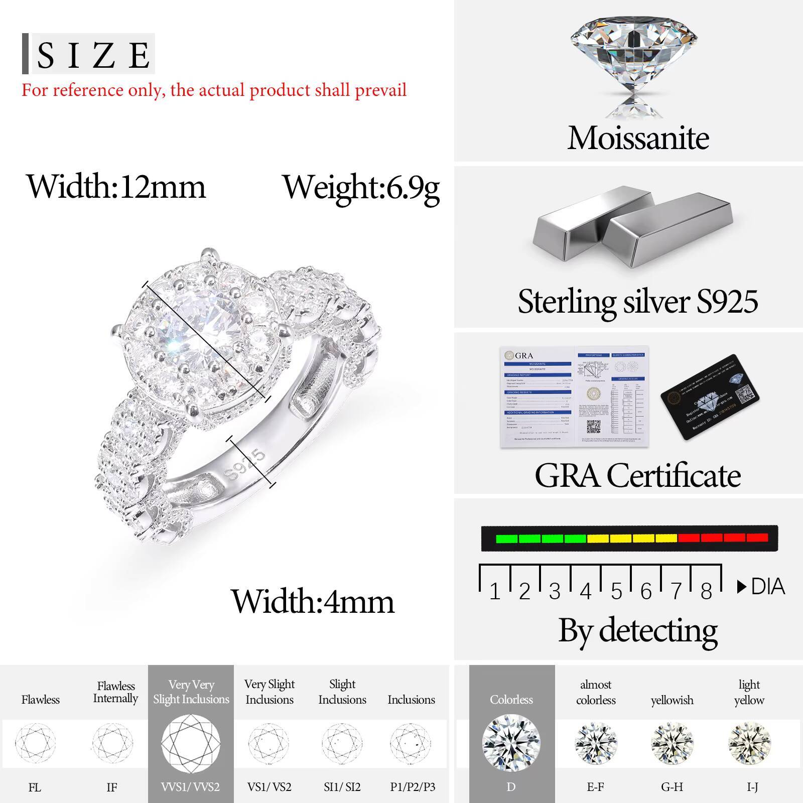 Luxury Wedding Jewelry White Gold 925 Sterling Silver VVS Moissanite Diamond Iced Out Halo Engagement Ring for Women