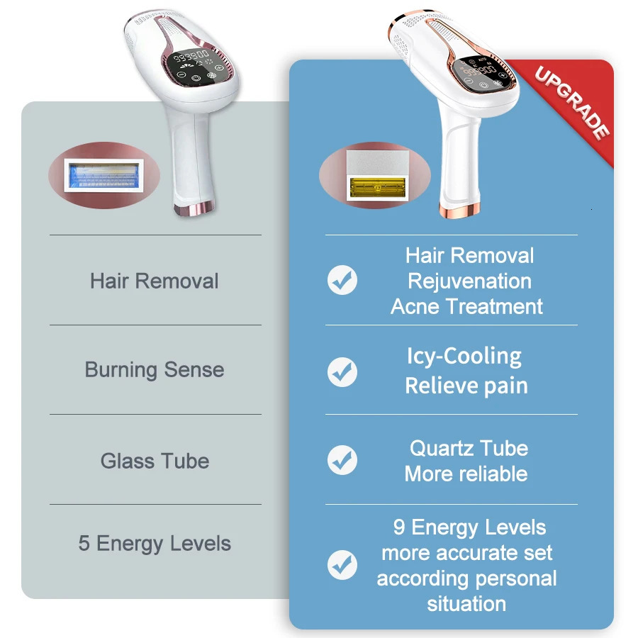 Upgraded Laser Hair Removal Cooling 3in1 At-Home Rejuvenation Remove Painless Permanent Hair Remove for Women IPL Epilator 260427 - view 3
